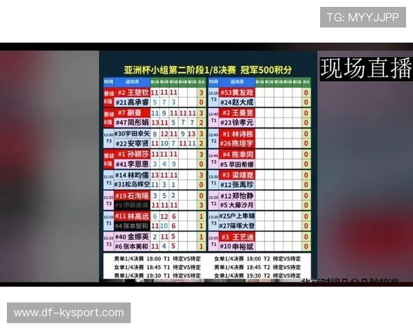 2025亚洲足球锦标赛预选赛激战正酣，各国队伍争夺名额，2025年亚洲杯